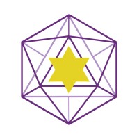 Strategic Creative Consulting logo - Similar company to Strategic Creations
