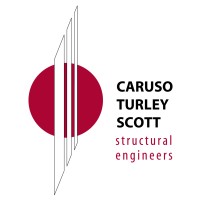 Caruso Turley Scott Inc.