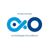 Occhio X Occhio logo - Similar company to Cellworld
