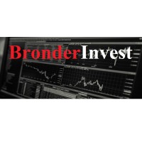 BronderInvest logo - Similar company to Meta Figures