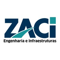 ZACI logo - Similar company to Percon
