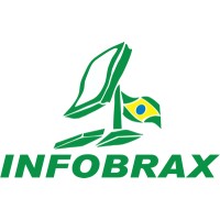 Infobrax Suprimentos e Informática Ltda logo - Similar company to Code And Go