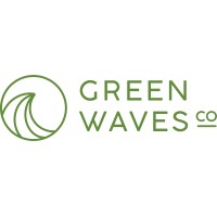 Green Waves Co. logo - Similar company to Iana Box