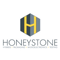 Honeystone Limited logo - Similar company to Rimsa Solutions Sl