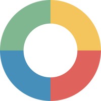 Skylight logo - Similar company to Coforma