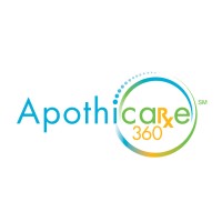 ApothiCare 360 Pharmacy logo - Similar company to Starfleet