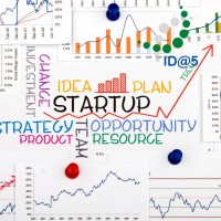 Lean start-up! logo - Similar company to Startup