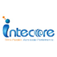 Intecore Technologies Pvt. Ltd. logo - Similar company to Staffing Solutions