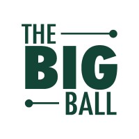The Big Ball Golf Company logo - Similar company to Summerskates