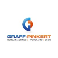 Graff-Pinkert & Co. logo - Similar company to Fourvision Technologies Pvt Ltd
