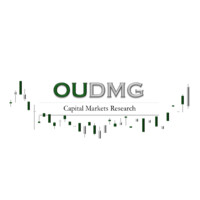 Ohio University Derivatives Management Group logo - Similar company to Ohio University Student Equity Management Group