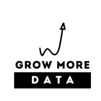 Growmoredata logo - Similar company to Datakartindia