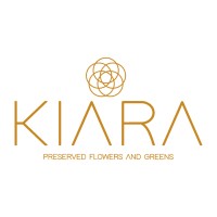Kiara Flowers logo - Similar company to Motorplace