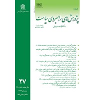 Journal of Political Strategic Studies logo - Similar company to Electronic Journal Of Social And Strategic Studies
