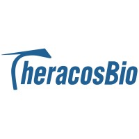 TheracosBio logo - Similar company to Pharmaphixx