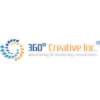 360 Creative Inc.