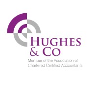 Hughes & Co Accountants logo - Similar company to Sjcm Accountancy