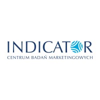Cbm Indicator