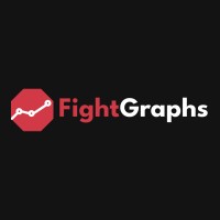 FightGraphs logo - Similar company to Tiketfix