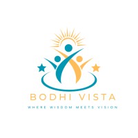 Bodhi Vista logo - Similar company to Abhiyaan® Consulting & Digital Solutions Private Limited