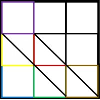 MVLASF logo - Similar company to En Lab