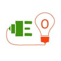 Eurekando logo - Similar company to Supermenu