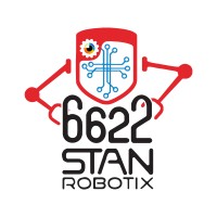 Stan Robotix