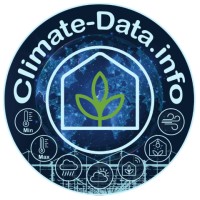 Climate-Data.info logo - Similar company to Kwekerij De Zuidplas