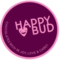 Happybud Chocolates logo - Similar company to Muchhad Momo