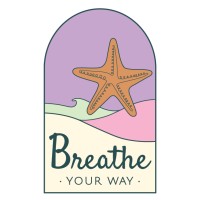 Breathe your way AS logo - Similar company to Skyvekraft As