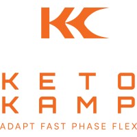 Keto Kamp logo - Similar company to Keto Karma Inc.
