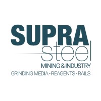 Suprasteel Worldwide logo - Similar company to Interflon Brasil