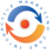Interactive Marketing Zone™