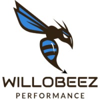 Willobeez Performance