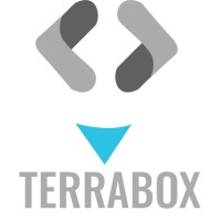 TerraBox logo - Similar company to Personaify