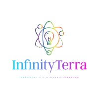 Infinity Terra logo - Similar company to Bpof Tech