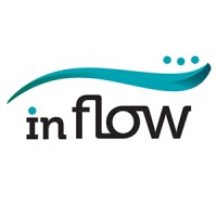 In flow rh logo - Similar company to Wave Rh