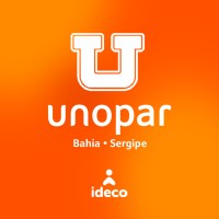Ideco (Unopar Sergipe & Bahia) logo - Similar company to Lojas Brício