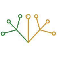 iThink Biology logo - Similar company to Cortis Laboratories Pvt Ltd
