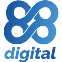 Iz Digital