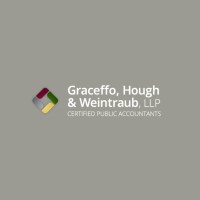 Graceffo Hough & Weintraub LLP logo - Similar company to Taag Virtual Cfo Services