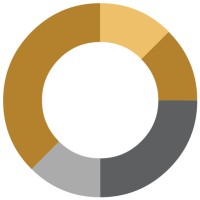 International Echo Awards logo - Similar company to Betterave Llc
