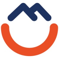 Imobia logo - Similar company to Loopia
