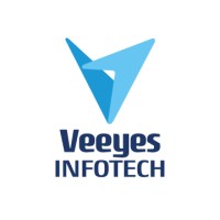 Veeyes Infotech logo - Similar company to Eazytrace DMS Solution
