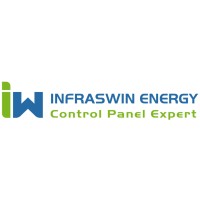 Shanghai Infraswin Energy Co., Ltd logo - Similar company to Imo Usa Corp