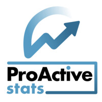 ProActive Stats logo - Similar company to Aligned Solutions