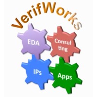 VerifWorks logo - Similar company to Asfigo