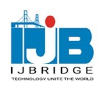 iJBRIDGE INC. (株)アイジェイブリッジ logo - Similar company to Birdi Systems, Inc.