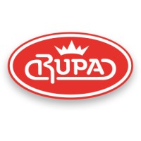 Rupa spol.s r.o. logo - Similar company to Milcom, A.S.