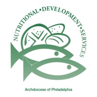 Nutritional Development Services logo - Similar company to Skillfull Inc.